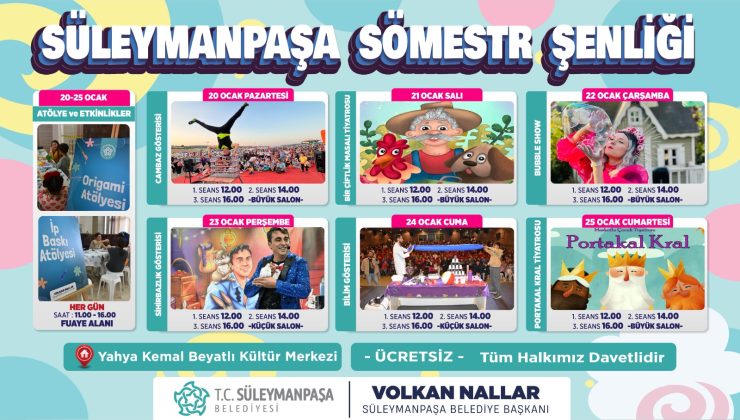 Süleymanpaşa Belediyesi’nden Çocuklara Özel Sömestr Şenliği